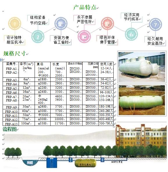 坡头玻璃钢化粪池