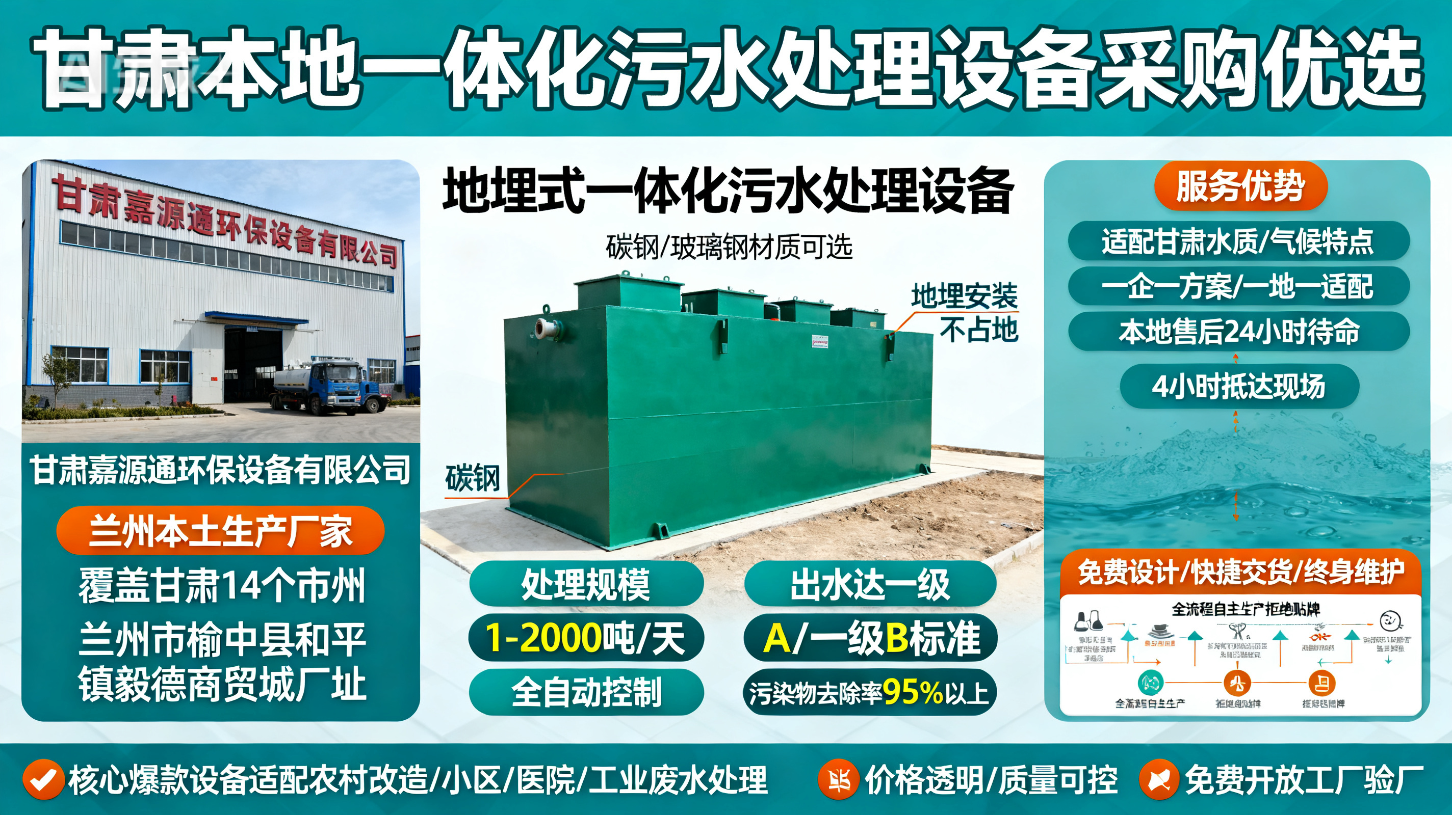 1786850167474630.jpeg 甘肃采购坡头一体化坡头污水处理设备_优先选本地生产厂家_直...式解决甘肃污水处理需求_选本地实体厂家_靠谱有保障.jpeg